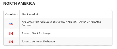 These stock exchanges in North America are currently available at DEGIRO