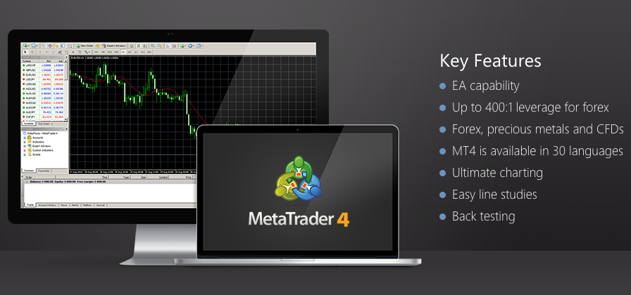 MetaTrader 4 - up to 1:400 leverage for forex