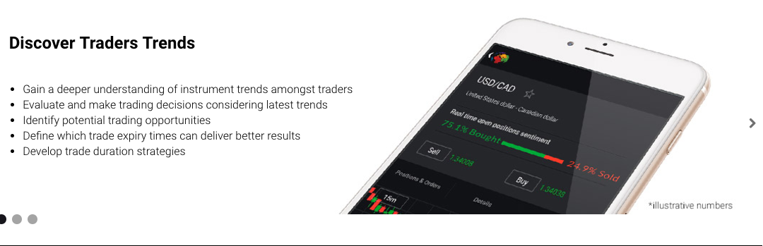 Markets.com encourages traders to identify potencial trading chances and develop strategies.